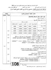 تسيير محاسبي ومالي الحل.pdf